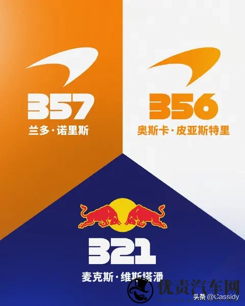 【F1晚知道】关键战役！巴西圣保罗大奖赛前瞻-1