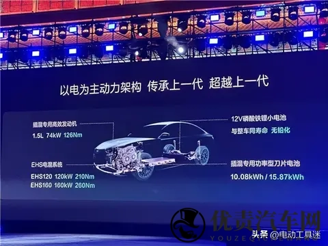 比亚迪插混的难题出现了：“大电小油”跟不跟，继续死磕DM-i吗？-1