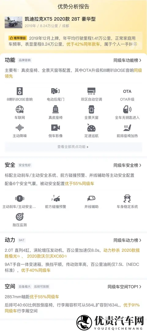 11万多拿下凯迪拉克XT5，告别油腻，拥抱精致生活！-2