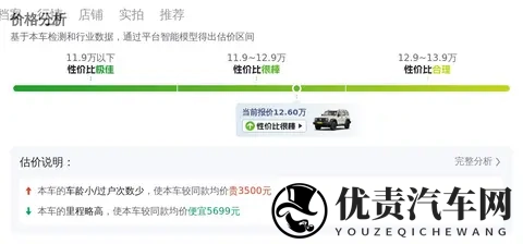 二手坦克300：20T征服者，圆你越野梦，126万！-1