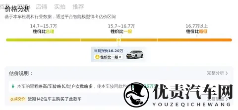 21年汉兰达：20T四驱精英版，8万公里，162万家用好选择！-1