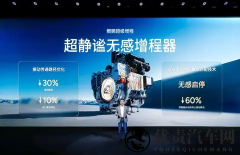 直击传统增程痛点 小鹏X9超级增程预售价35万起-2