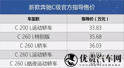 奔驰C级焕新登场 20T全系加持 配置进阶3383万起-1