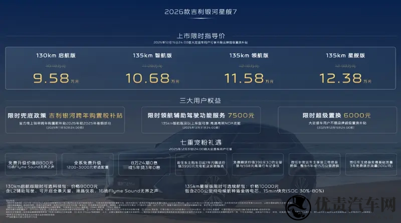 限时958万起，2026款吉利银河星舰7 EM-i上市-1