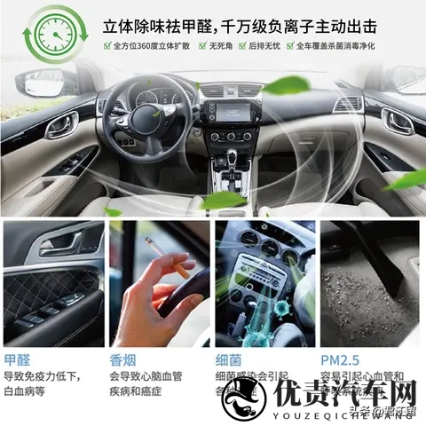 用车载净化器需要多久才能净化好空气污染物？-3