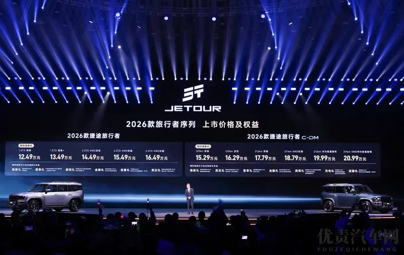 捷途旅行者：如何以“冠军基因”开启方盒子价值新时代？-1