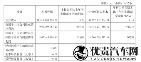 涉嫌严重违法,江淮汽车原皮卡公司党委书记赵涛被查-3