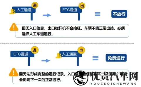 定了！这24天，免费通行！-3