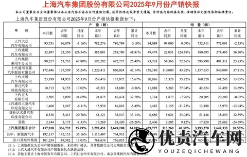 唐L携OTA进阶及新车色登场,补贴后售价2148万元起-1