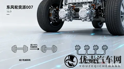 东风奕派007轮毂电机版申报啦 它可是全国首款四轮毂电机量产车！-1