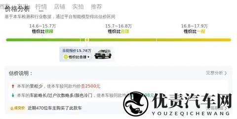 15万多拿下硬派越野！21年坦克300，圆你一个越野梦-1