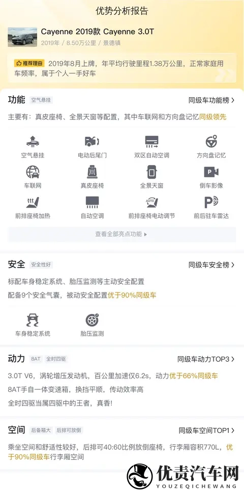 开了5年多,打了骨折的保时捷卡宴,这价格香不香?-2