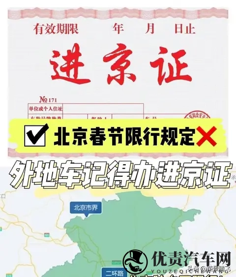 京津冀2026开车新规出炉：摇号限行新变化，跨城出行迎大调整-2