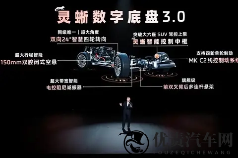 3228万起的智己LS9,是真香还是噱头?-1