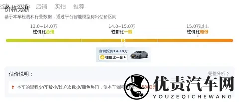 14万多拿下准新奥迪A3L，代步练手怎么样？-2
