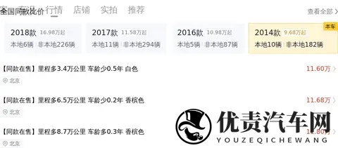 十年保时捷Macan S，17万不到，圆你跑车梦！-3