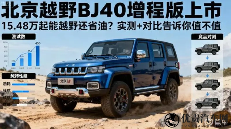 北京越野BJ40增程版:1548万起,性价比高-1