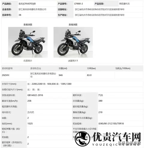 65万卖不卖?春风1000MTX亮相工信部,发动机是990同款-3