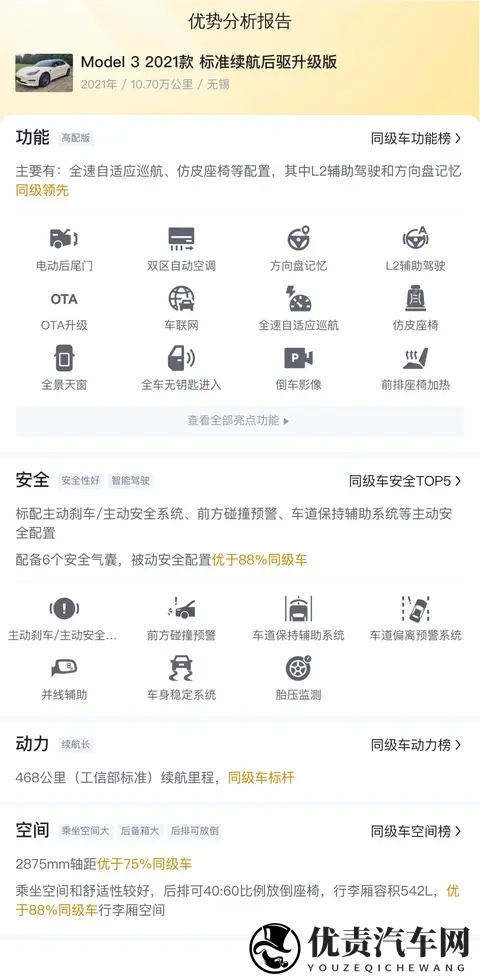 11万多入21年Model3，体验纯电驾趣生活-1