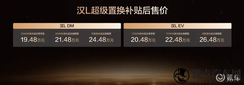 赏心“粤”目：比亚迪汉L新车色及OTA发布-1