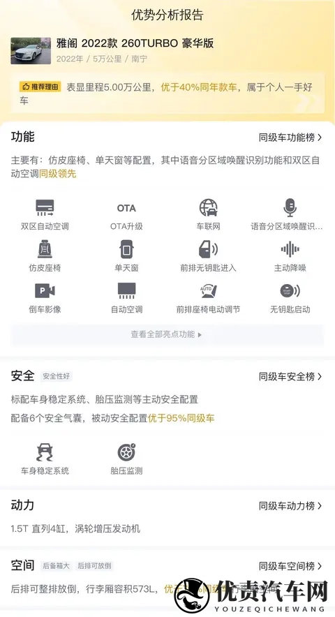 南宁街头那辆白雅阁的故事，开五年还能卖出这个价？-2