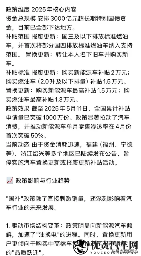 DeepSeek深度分析:针对2025年汽车国补政策以及实施情况-1
