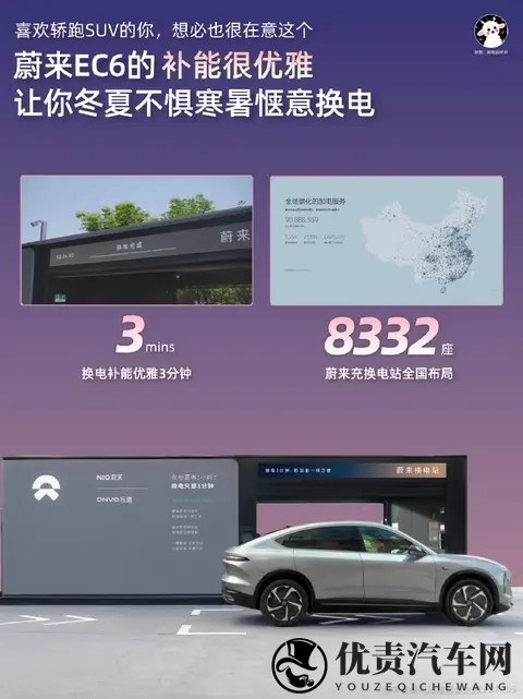 颜值即正义：EC6诠释了什么叫长在审美的点子上-2