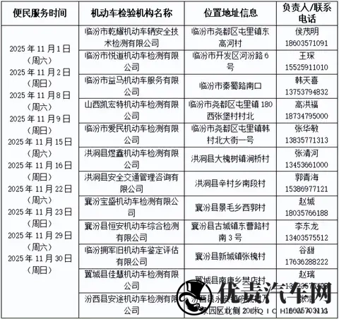 临汾车管发布关于在节假日开展机动车检验便民服务的通告-1
