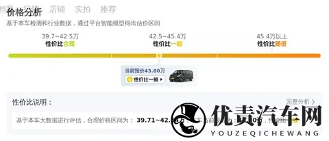 二手奔驰威霆：40多万拿下准新一手7座商务舱，宜商宜家！-2