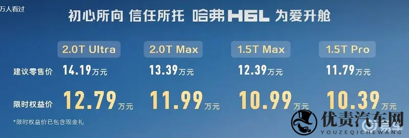 为爱升舱越级而来 “最省油的20T”哈弗H6L上市-1