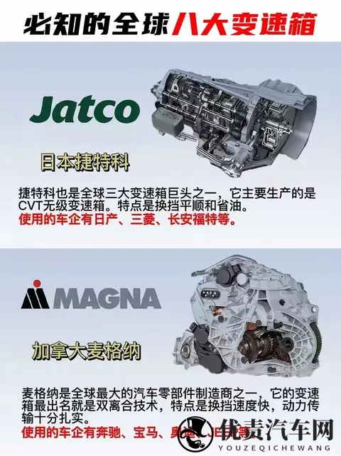 全球8大变速箱巅峰对决！你的爱车藏着哪款性能王者？🔥-2