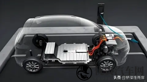 三元锂与磷酸铁锂：安全与续航的生死抉择-1