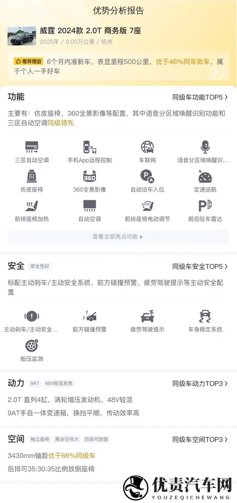 二手奔驰威霆：40多万拿下准新一手7座商务舱，宜商宜家！-1