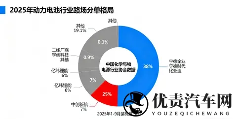 孚能科技产能利用率低！行业竞争激烈，如何走出困境？-1