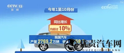 新能源车简直有点吓人-2