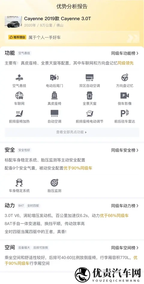 46万多拿下保时捷Cayenne，圆你一个豪车梦？-1