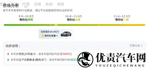 10万出头,入手准新奥迪A3L,体验德系精致轿跑!-1