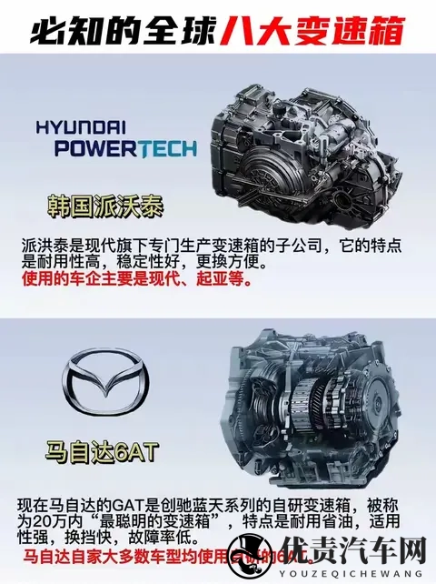 全球8大变速箱巅峰对决！你的爱车藏着哪款性能王者？🔥-1