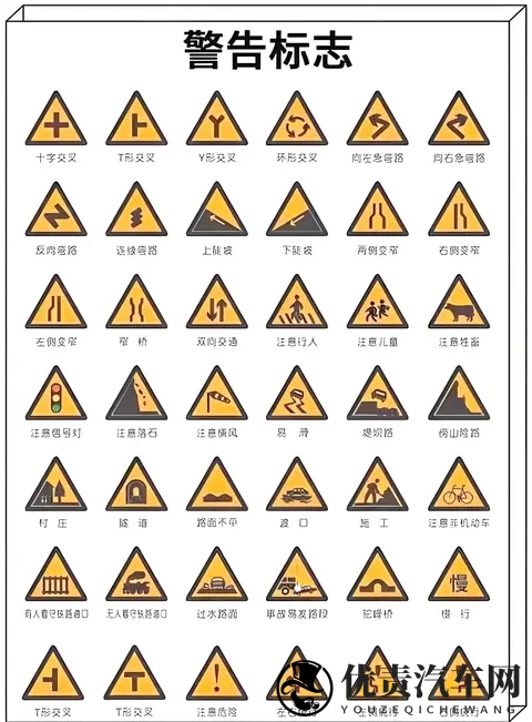 2025驾照【C1】考试科目一速记整理-1