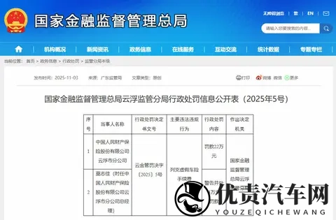 列支虚假车险手续费，人保财险云浮市分公司及责任人被处罚-1