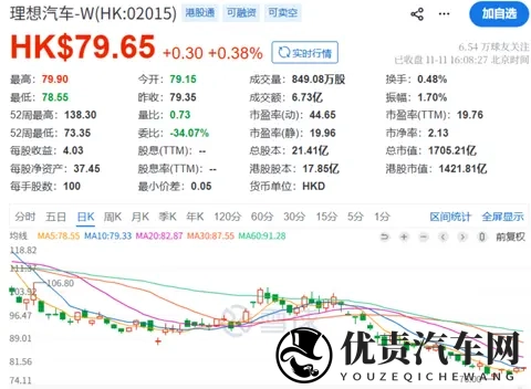 冷却液隐患引发 20 亿召回,血的教训-1