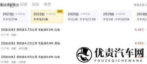 22年本田缤智：15L自吸代步，省油耐用，家用之选-2