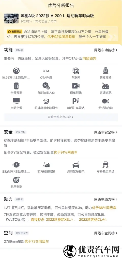 开了2年,落地近30万的奔驰A级,如今只要13万多?-3