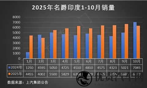 满配科技潮品！799万元起，长安启源全新Q05上市-1