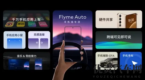 Flyme Auto智能座舱即将上车奔驰,吉利又一次“赌”对了?-2