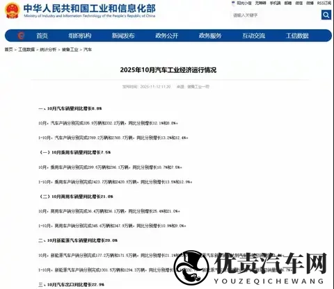 中国新能源汽车产销出口有多强？可能颠覆你印象!-1