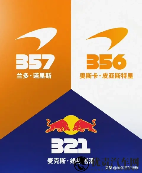 F1圣保罗大奖赛开启!维斯塔潘又迎卫冕战!勒克莱尔双喜临门冲冠-2