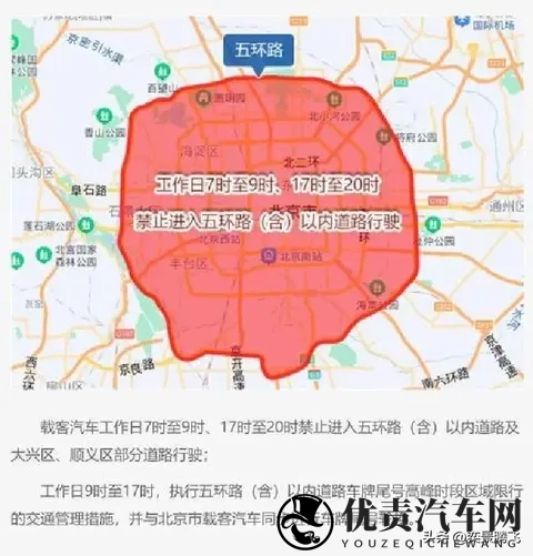 京津冀2026开车新规出炉：摇号限行新变化，跨城出行迎大调整-1