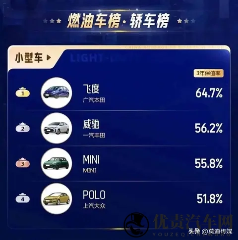 飞度卖不动了？别被销量骗了！真相其实是“一车难求”-2