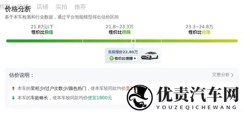 23万拿下准新奔驰C级，一手车况，体验豪华质感！-1